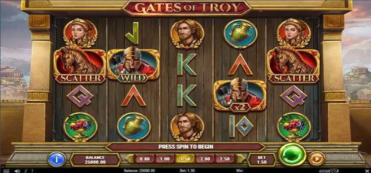 Fitur-Fitur-Inovatif-Slot-Gates-of-Troy