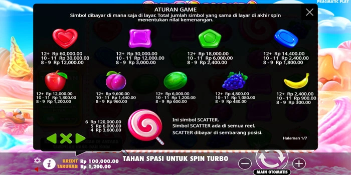 Simbol-dan-Nilai-Pembayaran-Slot-Sweet-Bonanza