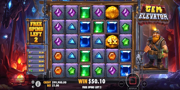 Membaca Ritme Putaran dan Tren Kemenangan